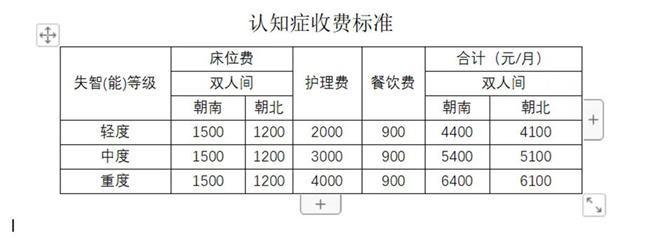 股票配资账户开通