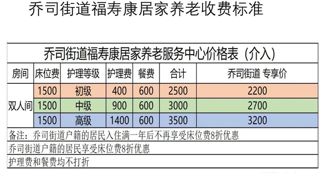 浮动股息率优先股，浮动股息率优先股估值